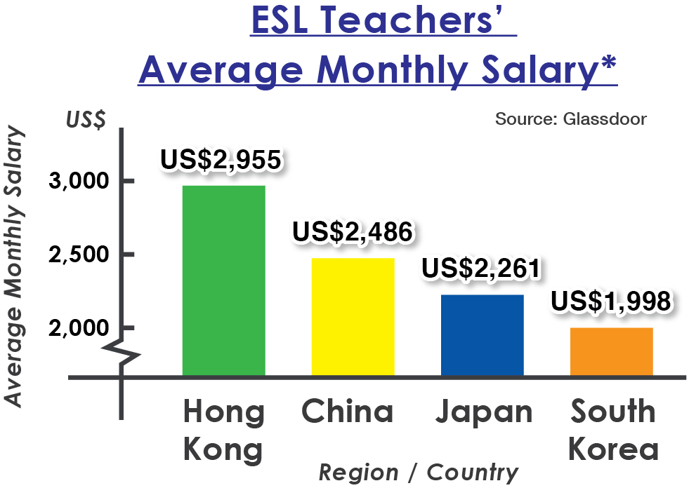 teacher-recruitment-programme-eureka-language-services-limited